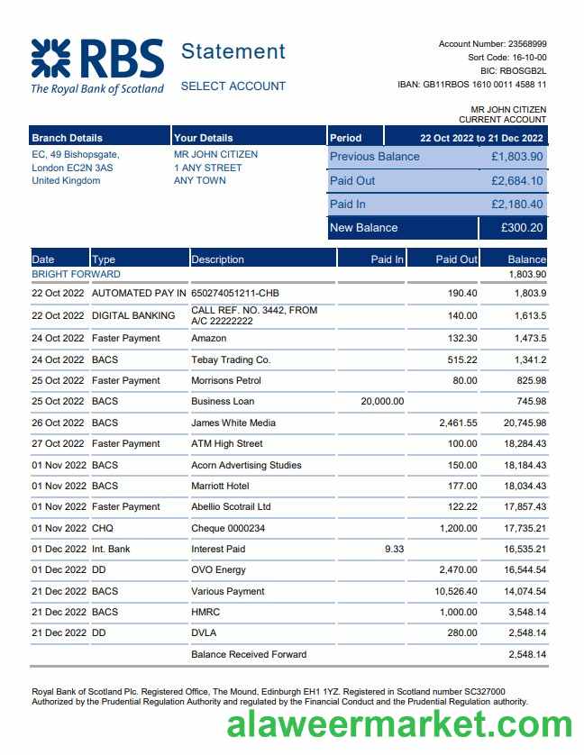 United Kingdom Royal Bank of Scotland (RBS) bank statement, Word and PDF template